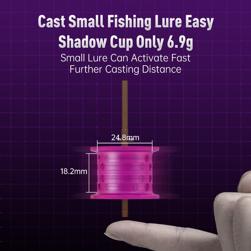 Kingdom Baitcasting Fishing Re - Kastking Reel Zephyr review and price